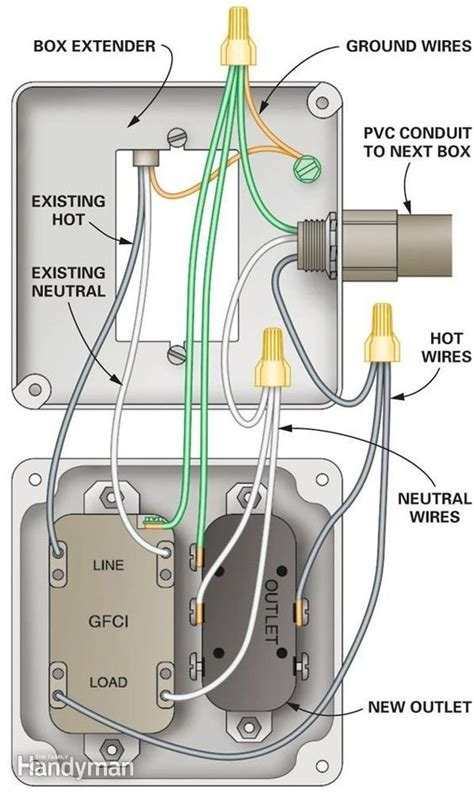 electrical junction box elevation garage|electrical connection to garage.